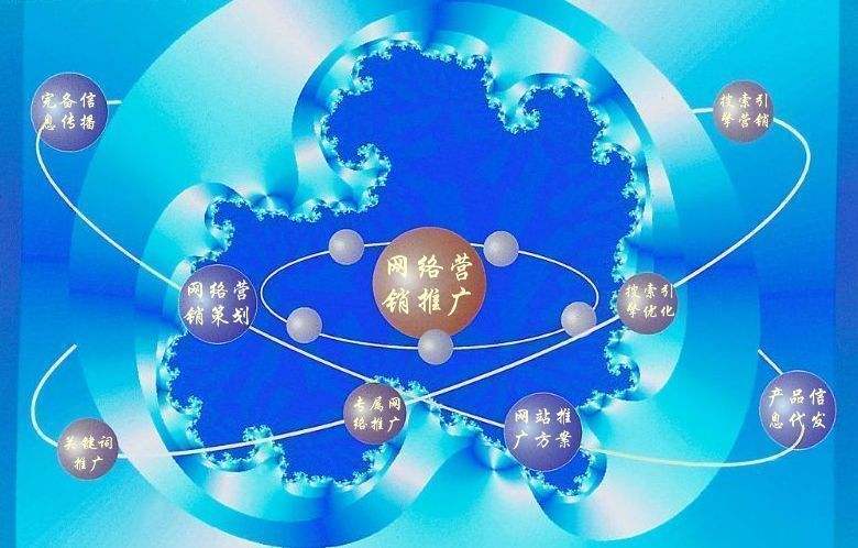 苏家屯新媒体运营企业需要掌握的网络推广技巧有哪些